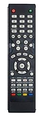 Remote control alba for sale  Delivered anywhere in UK