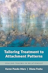Tailoring treatment attachment usato  Spedito ovunque in Italia 