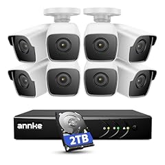 Annke 5mp kit usato  Spedito ovunque in Italia 