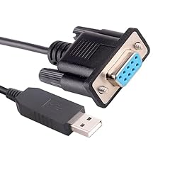 Mendouconert null modem for sale  Delivered anywhere in USA 