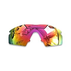 Polarlens verres polarisés d'occasion  Livré partout en France