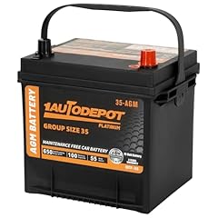 1autodepot bci group for sale  Delivered anywhere in USA 