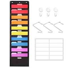 Annecy pockets hanging for sale  Delivered anywhere in USA 