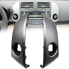 Shtuomoland central dashboard for sale  Delivered anywhere in USA 