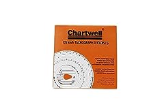 Chartwell tachochart lucas usato  Spedito ovunque in Italia 