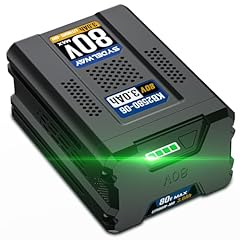 Sydelway 3.0ah replacement for sale  Delivered anywhere in USA 