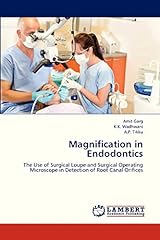 Magnification endodontics the usato  Spedito ovunque in Italia 
