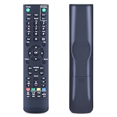 Gouyesho replacement remote for sale  Delivered anywhere in UK