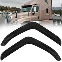 Window air guard for sale  Delivered anywhere in USA 