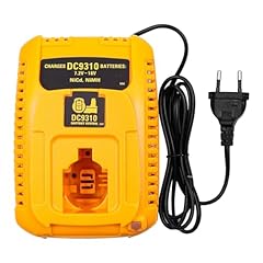Namvo dc9310 xrp usato  Spedito ovunque in Italia 