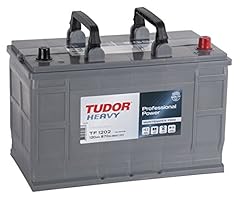 Tudor tf1202 usato  Spedito ovunque in Italia 