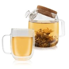 Horae coffret théière d'occasion  Livré partout en France