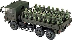 Military model kit for sale  Delivered anywhere in UK