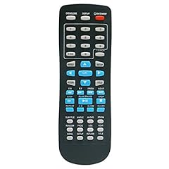 Vinabty r0335 r0336 for sale  Delivered anywhere in UK