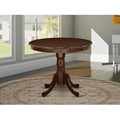 Homestock artistic accomplishm for sale  Delivered anywhere in USA 