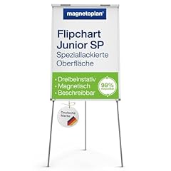 Magnetoplan flipchart junior gebraucht kaufen  Wird an jeden Ort in Deutschland