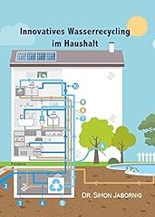 Innovatives wasserrecycling im gebraucht kaufen  Wird an jeden Ort in Deutschland