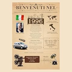 Biglietto compleanno per usato  Spedito ovunque in Italia 