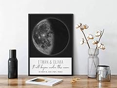 Moon wall art for sale  Delivered anywhere in UK