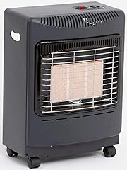 Black mini heat for sale  Delivered anywhere in UK