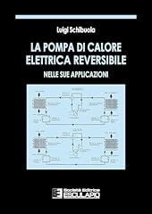 Pompa calore elettrica usato  Spedito ovunque in Italia 