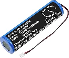 Fusion batteria per usato  Spedito ovunque in Italia 