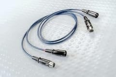 Labs series rca for sale  Delivered anywhere in USA 