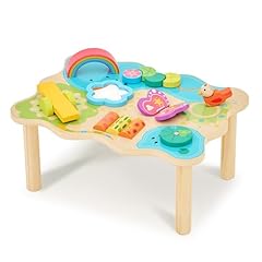 Monläurd montessori wooden for sale  Delivered anywhere in USA 