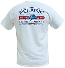 Ervbfddaz pelagic fishing usato  Spedito ovunque in Italia 