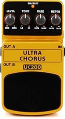 Behringer uc200 ultra for sale  Delivered anywhere in USA 