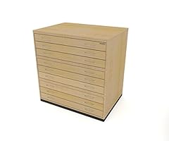 Heavy duty traditional for sale  Delivered anywhere in UK