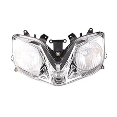 Mallofusa motorcycle headlight for sale  Delivered anywhere in USA 