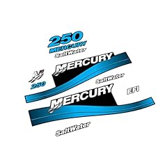 411 decals aftermarket for sale  Delivered anywhere in USA 