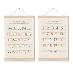 Alphabet numbers poster for sale  Delivered anywhere in USA 