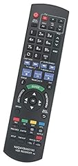 Allimity n2qayb000780 remote for sale  Delivered anywhere in Ireland