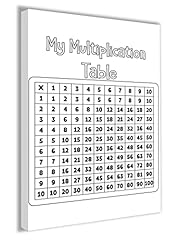 Hippowarehouse multiplication  for sale  Delivered anywhere in UK