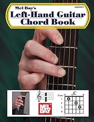 Left hand guitar for sale  Delivered anywhere in UK
