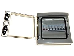 Esr enterprise consumer for sale  Delivered anywhere in UK