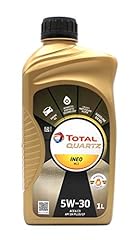 Total quartz ineo gebraucht kaufen  Wird an jeden Ort in Deutschland