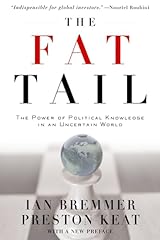 Fat tail power for sale  Delivered anywhere in USA 