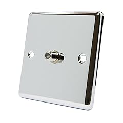 Aet cpc1gsky polished for sale  Delivered anywhere in UK