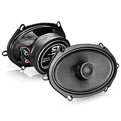 Sounds meso 5x7 for sale  Delivered anywhere in USA 