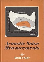 Acoustic noise measurements usato  Spedito ovunque in Italia 