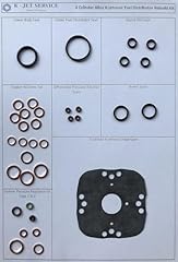 Kit riparazione del usato  Spedito ovunque in Italia 