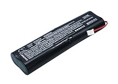 Cameron sino batteria usato  Spedito ovunque in Italia 