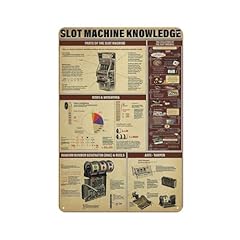 Slot machine knowledge for sale  Delivered anywhere in UK