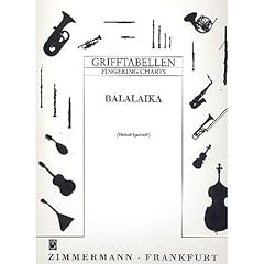 Zimmermann grifftabelle balala gebraucht kaufen  Wird an jeden Ort in Deutschland