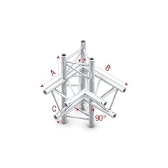 Milos pro triangle gebraucht kaufen  Wird an jeden Ort in Deutschland