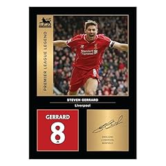 Icons wall art for sale  Delivered anywhere in UK