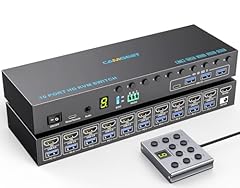 Port port hdmi for sale  Delivered anywhere in USA 